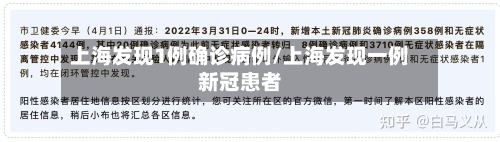 上海发现1例确诊病例/上海发现一例新冠患者