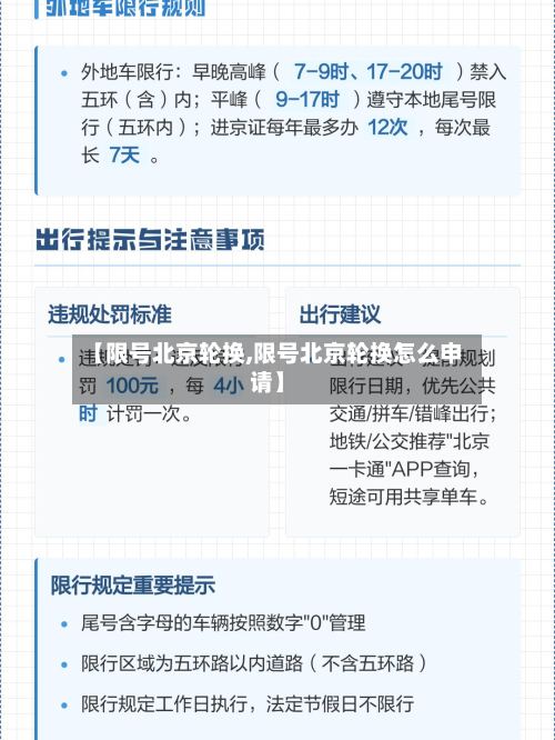 【限号北京轮换,限号北京轮换怎么申请】