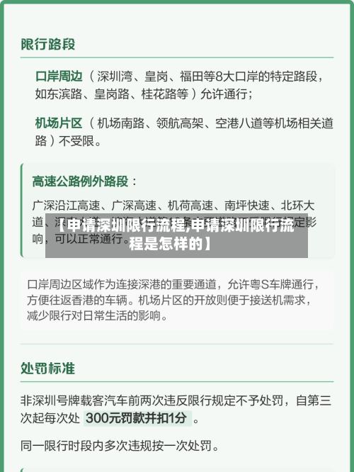 【申请深圳限行流程,申请深圳限行流程是怎样的】