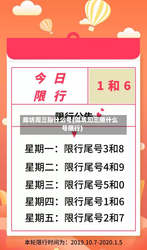 廊坊周三限什么号(廊坊周三限什么号限行)