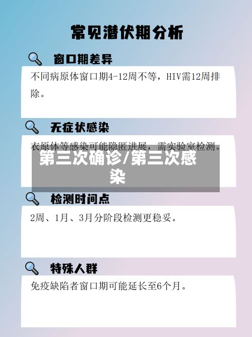 第三次确诊/第三次感染-第2张图片