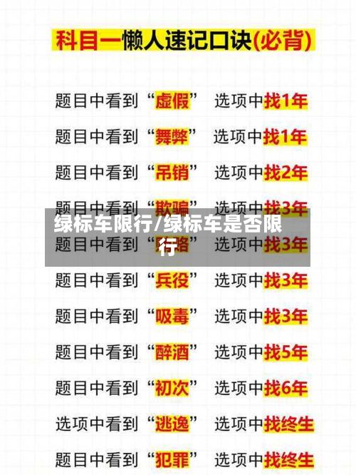 绿标车限行/绿标车是否限行-第2张图片