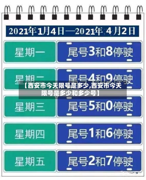 【西安市今天限号是多少,西安市今天限号是多少和多少号】