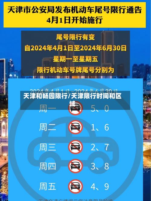 天津和畅园限行/天津限行时间和区域