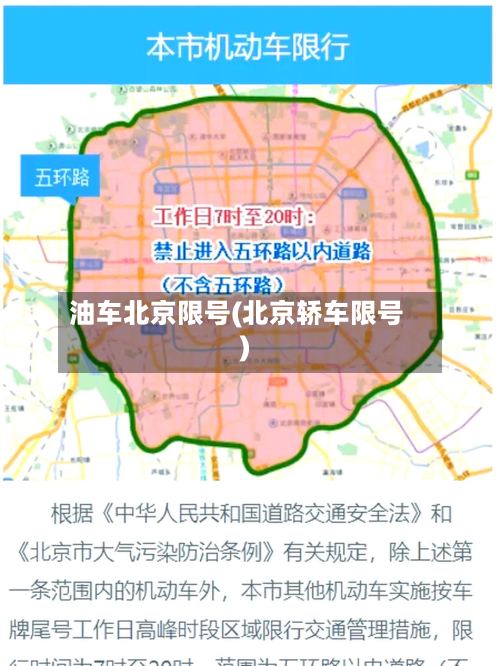 油车北京限号(北京轿车限号)-第2张图片