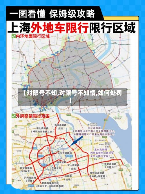 【对限号不知,对限号不知情,如何处罚】