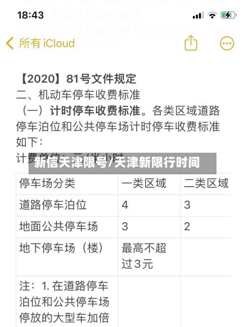 新信天津限号/天津新限行时间