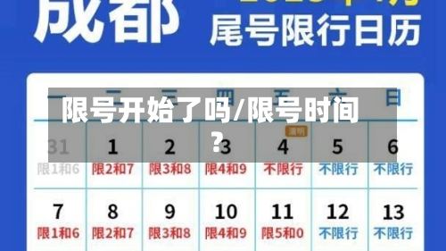 限号开始了吗/限号时间?-第2张图片