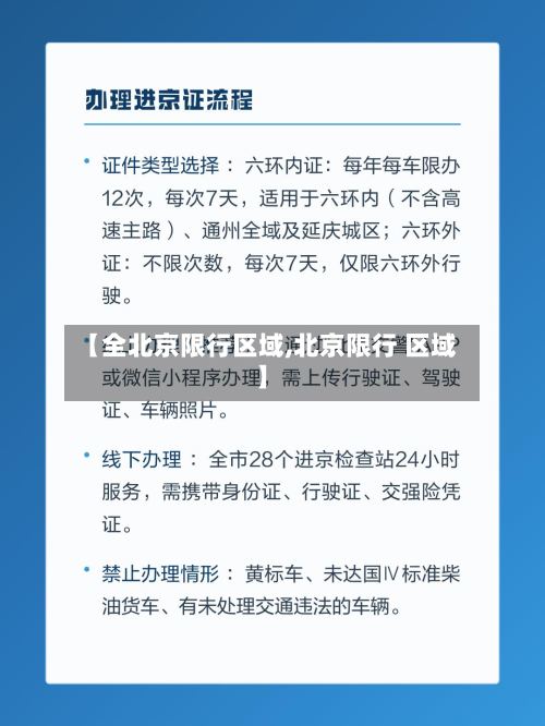 【全北京限行区域,北京限行 区域】-第2张图片
