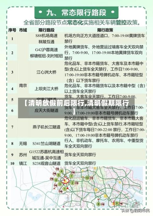 【清明放假前后限行,清明假期限行】-第2张图片