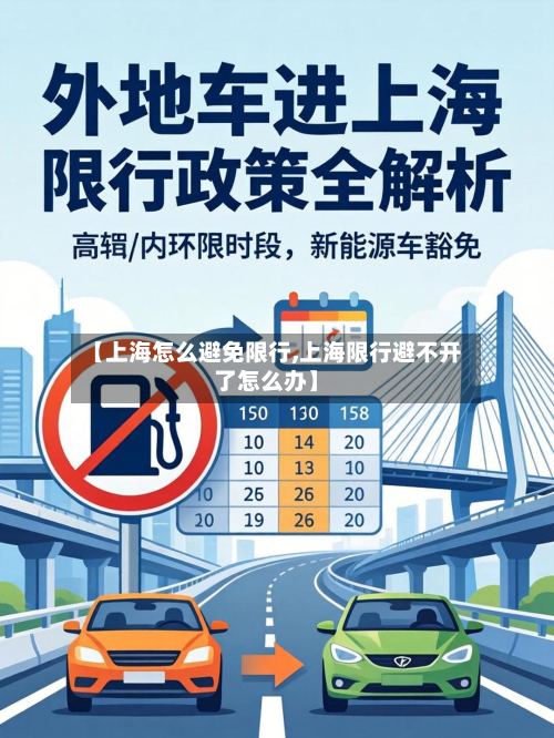 【上海怎么避免限行,上海限行避不开了怎么办】-第2张图片