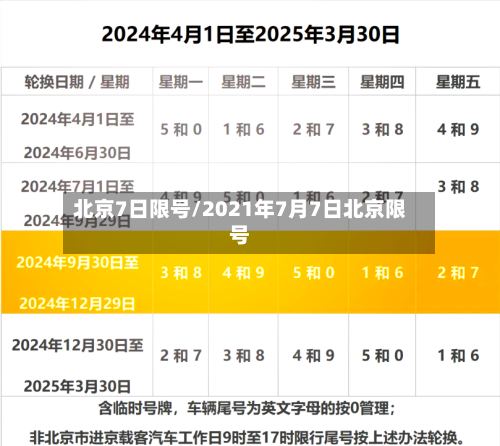 北京7日限号/2021年7月7日北京限号-第2张图片