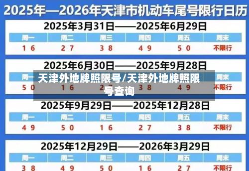 天津外地牌照限号/天津外地牌照限号查询-第3张图片