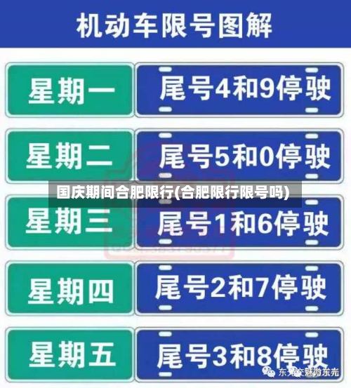 国庆期间合肥限行(合肥限行限号吗)