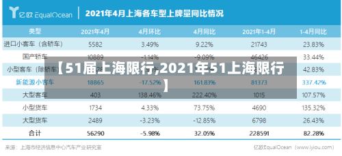 【51届上海限行,2021年51上海限行】-第2张图片