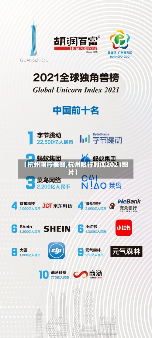【杭州限行表图,杭州限行时间2021图片】-第2张图片