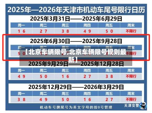 【北京车辆限号,北京车辆限号规则最新】-第3张图片