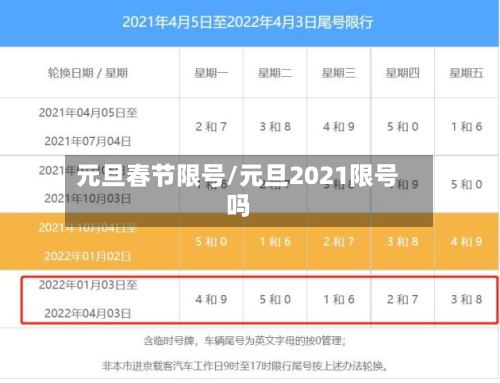元旦春节限号/元旦2021限号吗