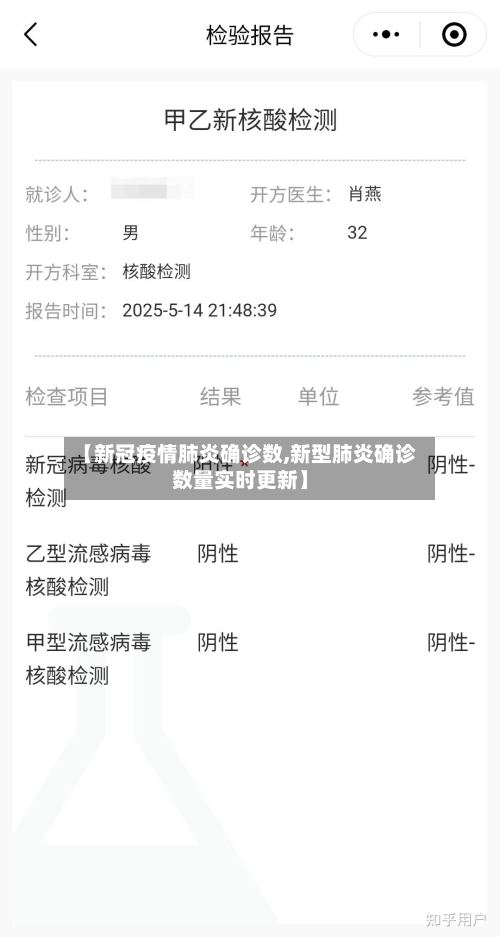 【新冠疫情肺炎确诊数,新型肺炎确诊数量实时更新】