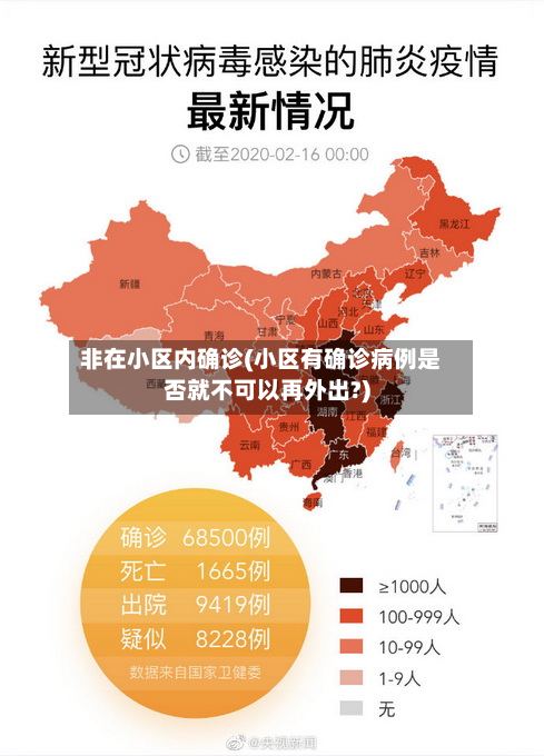 非在小区内确诊(小区有确诊病例是否就不可以再外出?)-第2张图片