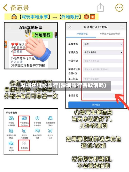 深圳还继续限行(深圳限行会取消吗)