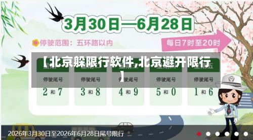 【北京躲限行软件,北京避开限行】