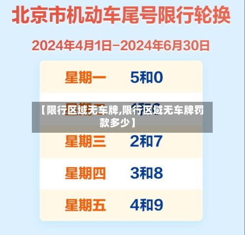【限行区域无车牌,限行区域无车牌罚款多少】-第2张图片