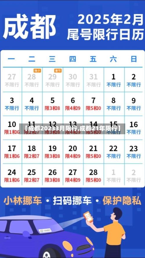 【成都20233月限行,成都21年限行】