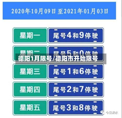 德阳1月限号/德阳市开始限号
