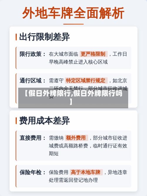 【假日外牌限行,假日外牌限行吗】-第2张图片