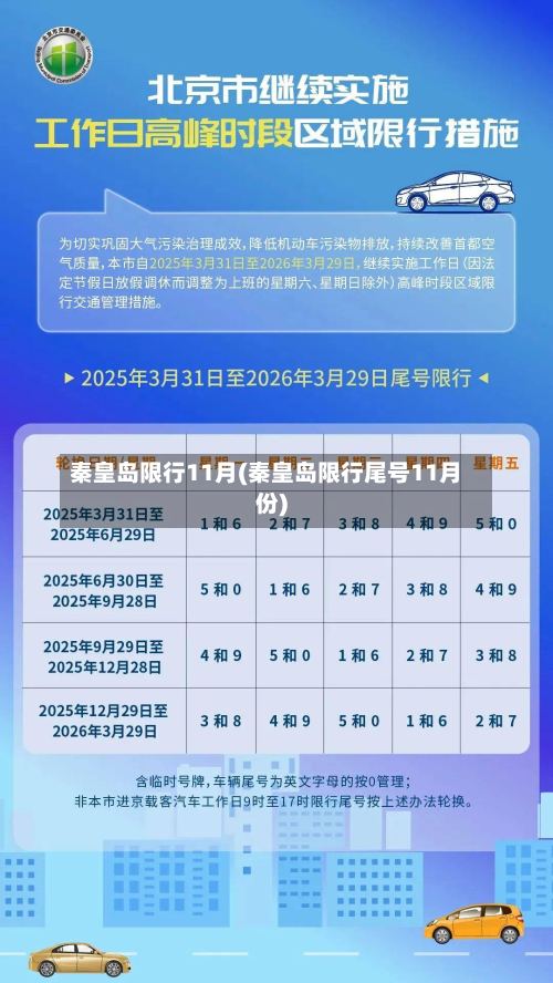秦皇岛限行11月(秦皇岛限行尾号11月份)-第2张图片