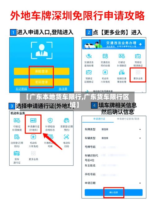 【广东本地货车限行,广东货车限行区域】