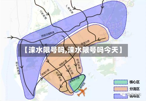 【涞水限号吗,涞水限号吗今天】