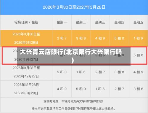 大兴青云店限行(北京限行大兴限行吗)-第2张图片