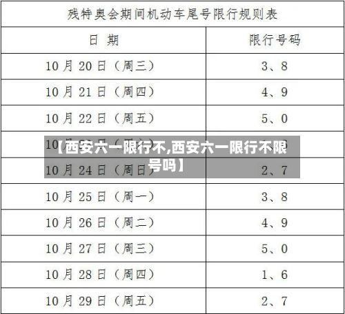 【西安六一限行不,西安六一限行不限号吗】