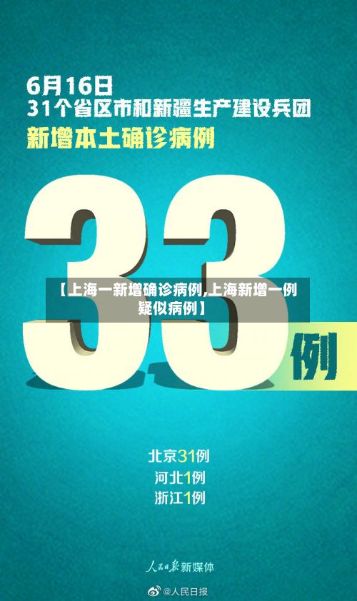 【上海一新增确诊病例,上海新增一例疑似病例】