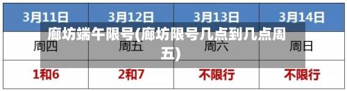 廊坊端午限号(廊坊限号几点到几点周五)