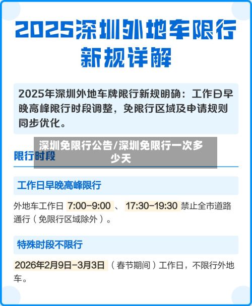 深圳免限行公告/深圳免限行一次多少天