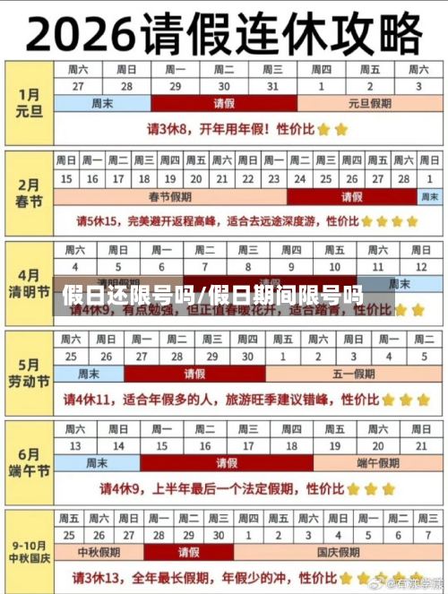 假日还限号吗/假日期间限号吗