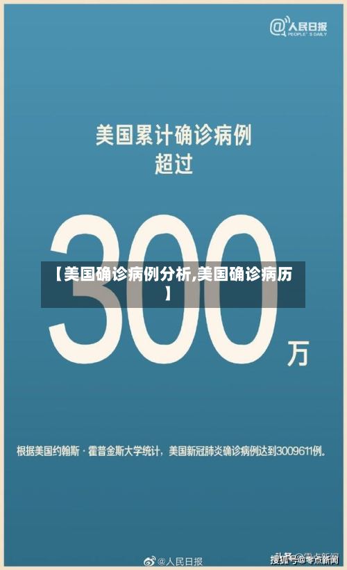 【美国确诊病例分析,美国确诊病历】-第2张图片