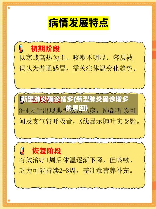 新型肺炎确诊增多(新型肺炎确诊增多的原因)-第2张图片