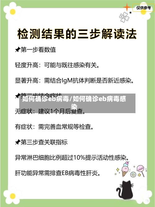如何确诊eb病毒/如何确诊eb病毒感染