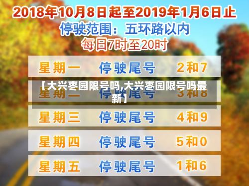 【大兴枣园限号吗,大兴枣园限号吗最新】-第3张图片