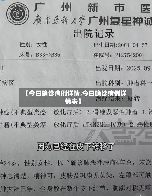 【今日确诊病例详情,今日确诊病例详情表】-第2张图片