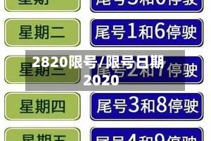 2820限号/限号日期2020
