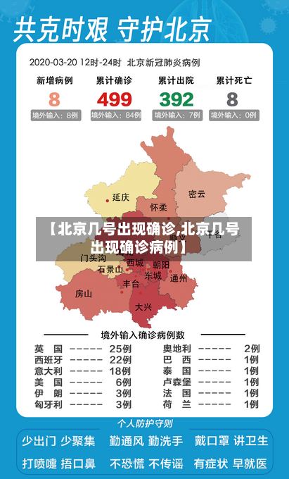 【北京几号出现确诊,北京几号出现确诊病例】