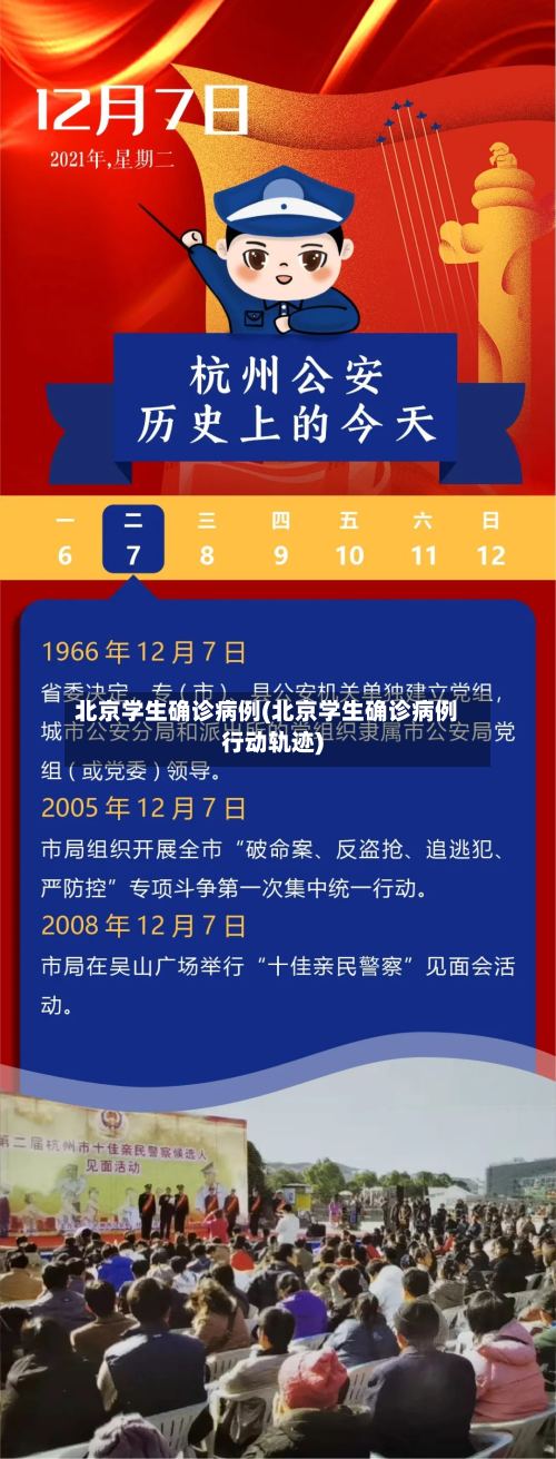 北京学生确诊病例(北京学生确诊病例行动轨迹)-第3张图片