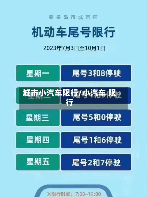 城市小汽车限行/小汽车 限行-第2张图片