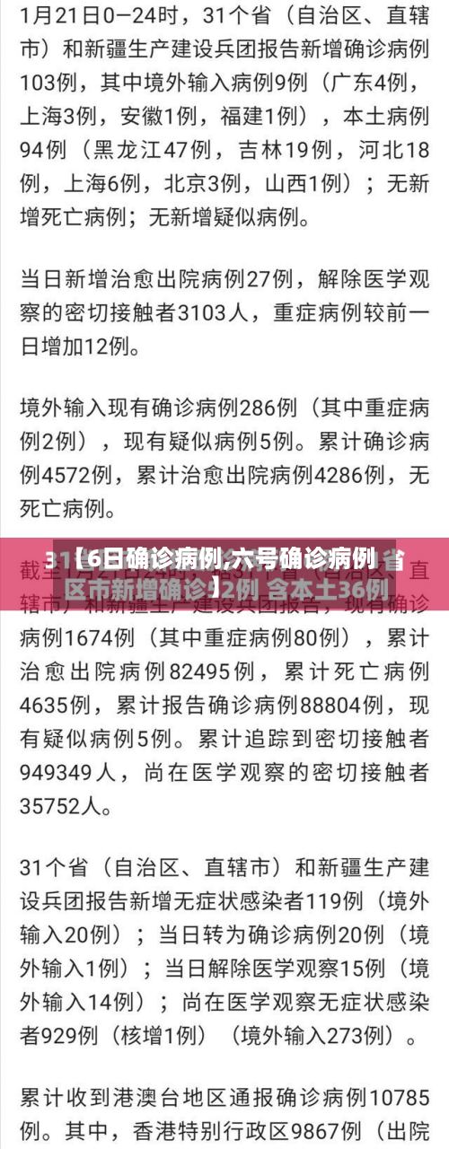 【6日确诊病例,六号确诊病例】-第2张图片