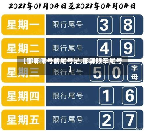 【邯郸限号的尾号是,邯郸限车尾号】-第2张图片